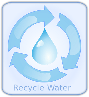 Recycle Water Symbol