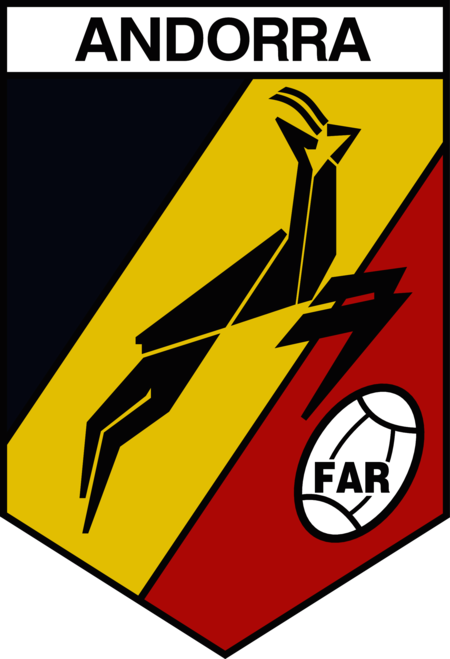 Federació Andorrana de Rugby