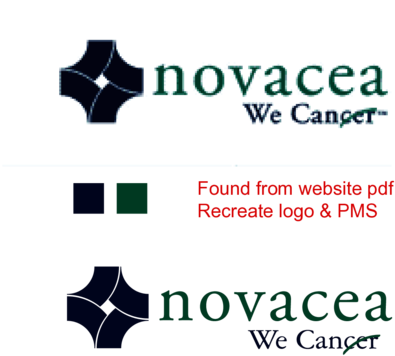 Novacea