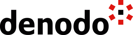 Denodo