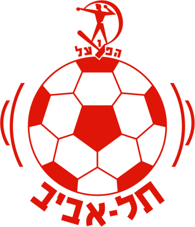 Hapoel Tel-Aviv