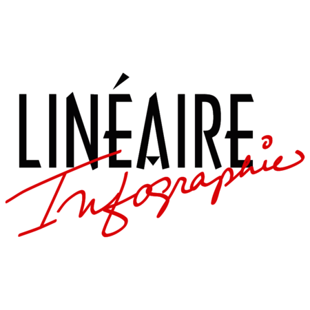 Lineaire Infographie