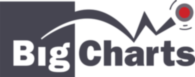 Big Charts