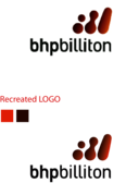 BHP billiton