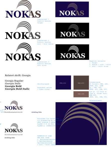 NOKAS