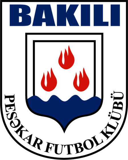 Bakili Baku PFK