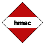 HMAC