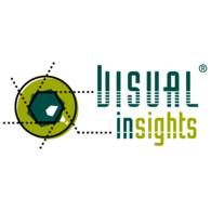 Visual Insights