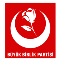 Buyuk Birlik Partisi