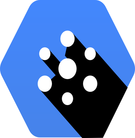 Google Cloud Pub Sub