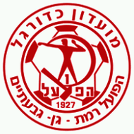 Hapoel Katamon Jerusalem FC