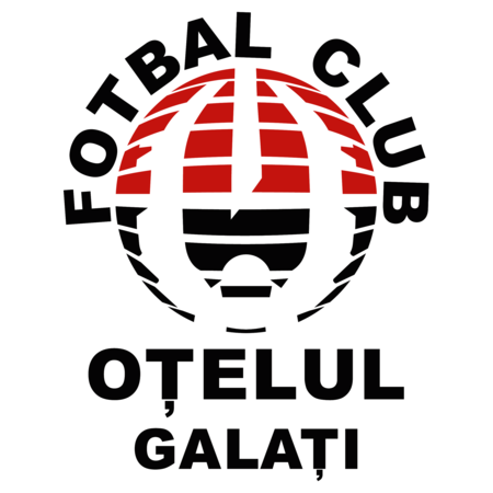 FC Otelul Galati