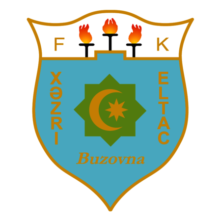 FK Xazri Buzovna Baku