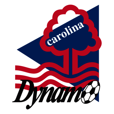 Carolina Dynamo
