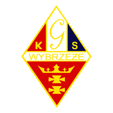 GKS Wybrzeze