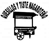 Quesillos Nagaroteño