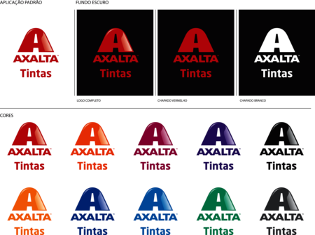 Axalta Tintas