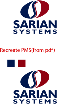 Sarian Systems