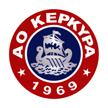 AO Kerkyra
