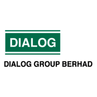 Dialog Group
