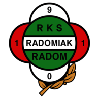 RKS Radomiak Radom