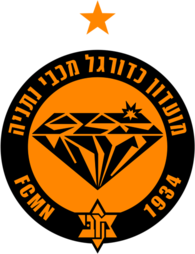 FC Maccabi Netanya