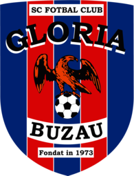 SC FC Gloria Buzau (New)