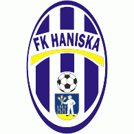 FK Haniska