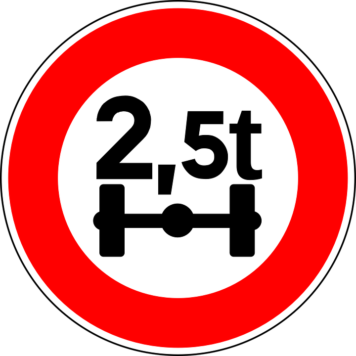 Load Limit Road Sign