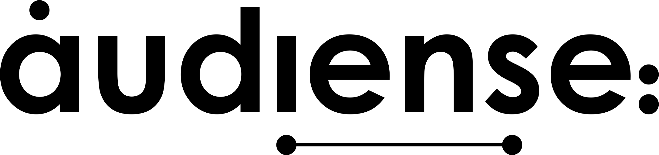 Audiense 