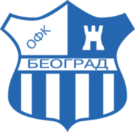 OFK Beograd