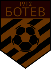 FK Botev Plovdiv