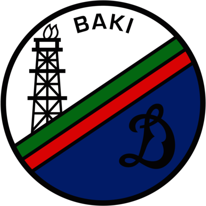 FK Dinamo Baku