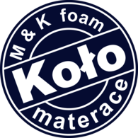 Materace Koło
