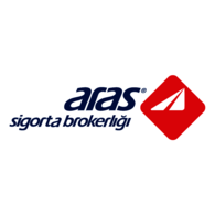 Aras Sigorta Brokerligi