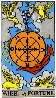 Tarot Card Wheel Of Fortune