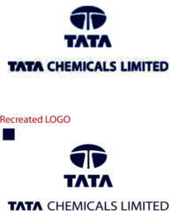 TATA Chemicals Limited