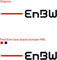 EnBw