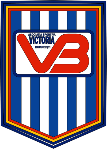 Victoria Bucuresti