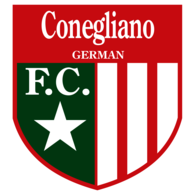 FC Conegliano German Sofia