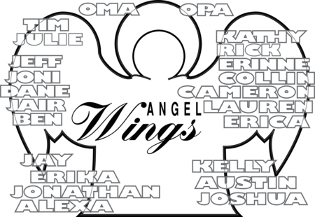 Angel Wings +Names