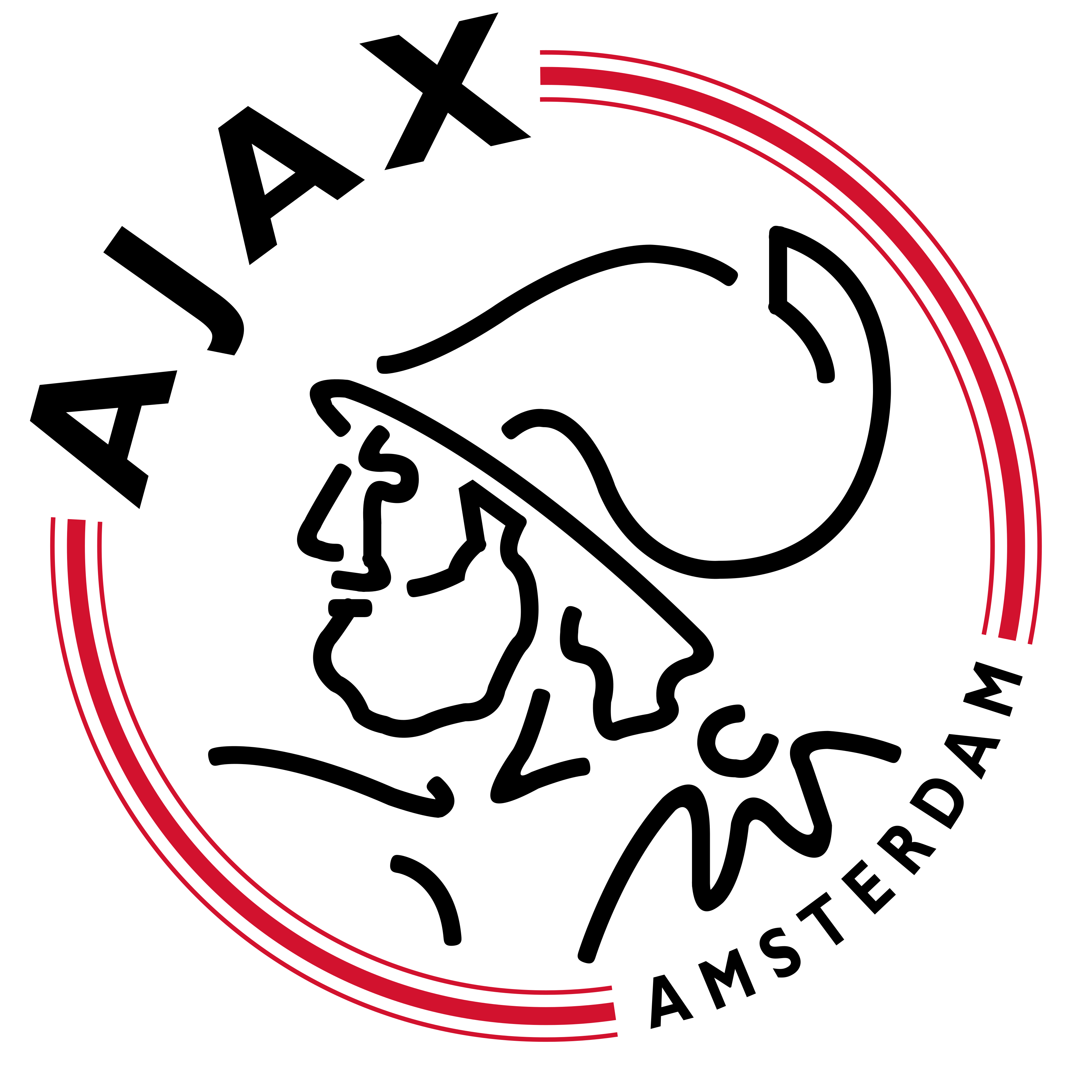 Ajax FC