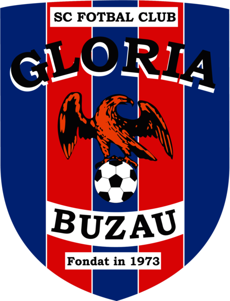 SC FC Gloria Buzau (New)