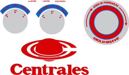 Centrales