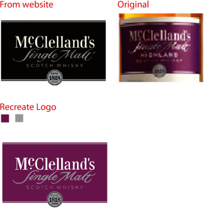 Mcclelland's