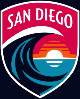 San Diego Wave FC 2021-