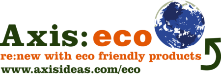axis world