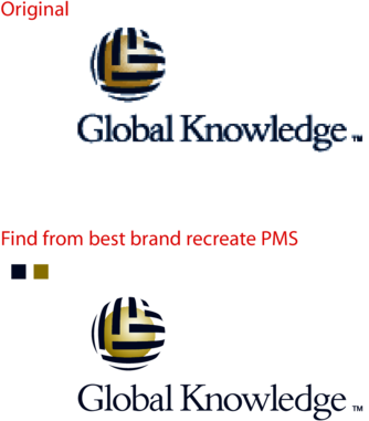 Global Knowledge