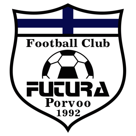 FC Futura Porvoo