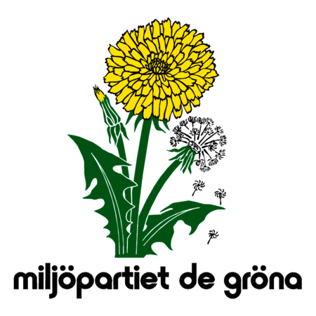 Miljopartiet